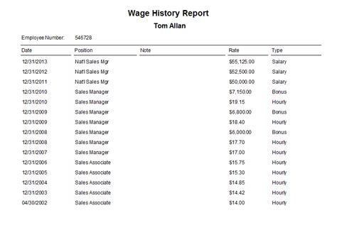 Employee Reports And Staff Reports In Hr Software