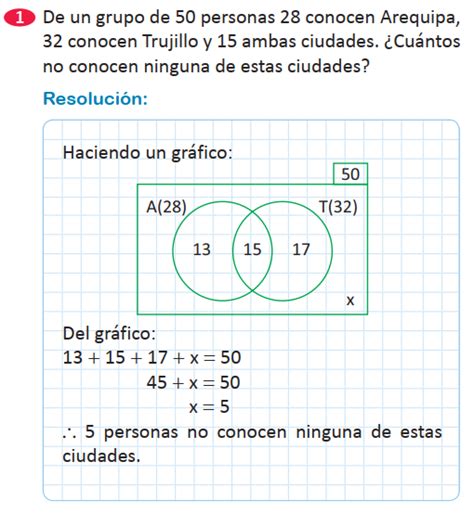 Ejercicios De Diagrama De Venn Euler Diagramas De Venn Euler