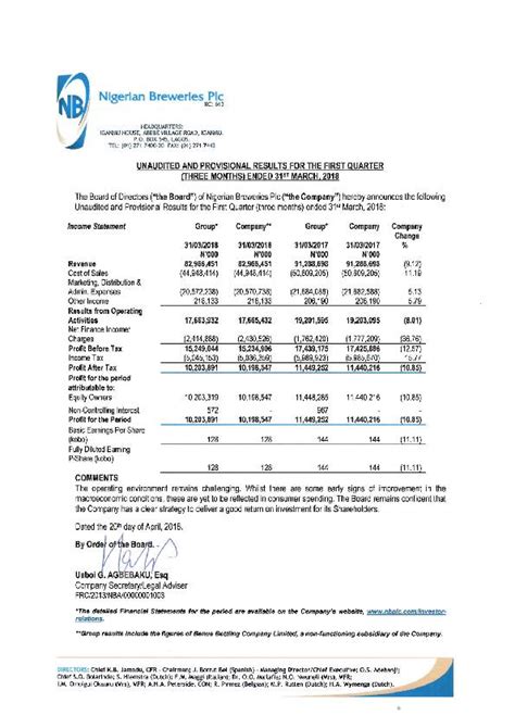 Nigerian Breweries Plc NB Ng Q12018 Interim Report