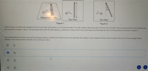 Figure A Disk Of Mass M Slides With Negligible Friction To The Right