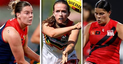 AFLW Team of the Week, week six