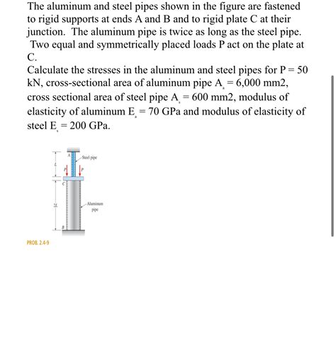 Solved The Aluminum And Steel Pipes Shown In The Figure Are