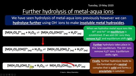 Aqa Reactions Of Ions In Aqueous Solutions Revision Youtube