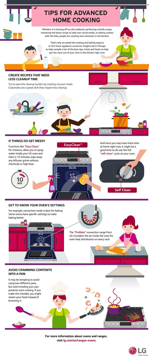 BrandpointContent - Tips for Advanced Home Cooking [Infographic]