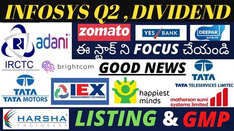 Infosys Share News Telugu Zomato Share Buy Or Not In Telugu Adani