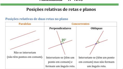 Ponto Reta E Plano Exercícios LIBRAIN