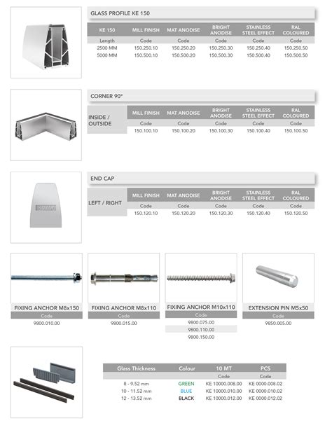 KE 150 - Kozza Railing Systems