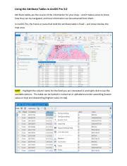 Mastering Attribute Tables In ArcGIS Pro A Comprehensive Guide