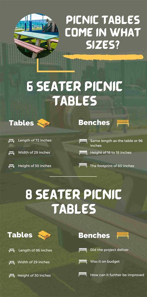 what is the size of a standard picnic table