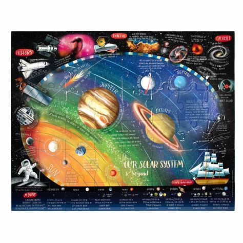 Solar System And Beyond 48 Piece Giant Floor Puzzle For Kids Ages 3 8 Eeboo