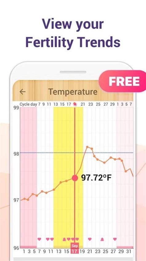 Period Calendar / Tracker APK for Android - Download