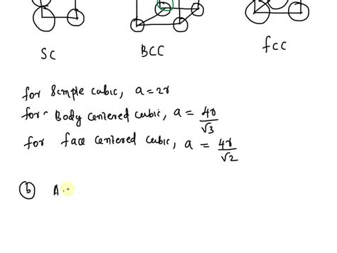 (a) Determine the relationship between the atomic radius and lattice parameter of sC, BCC and ...