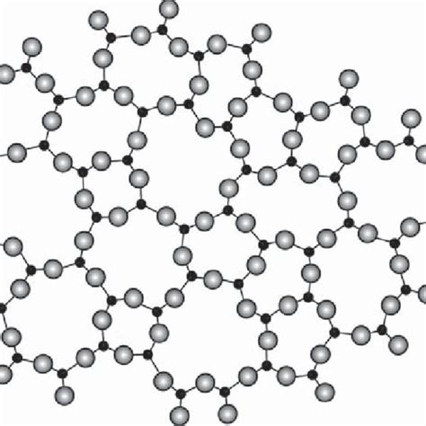 Pdf The Structure Of Silicate Melts A Glass Perspective