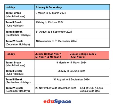 Moe School Holidays 2024 With Infographics Eduspace Tuition Centre