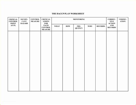 Haccp Templates Free Of Haccp Hazard Analysis Template – Hafer ...