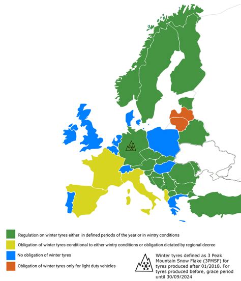 Tyre Regulations Etrma