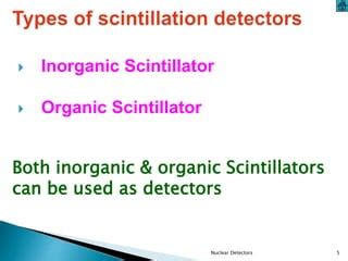 Scintillation Detector.pptx