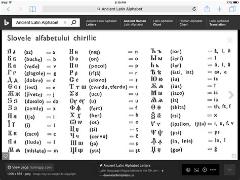 Ancient Roman Alphabet Chart | SexiezPicz Web Porn