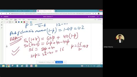 Derivatives Part 5 Binomial Model Risk Neutral Probability Approach