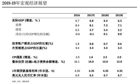 瑞銀汪濤：中國經濟未來數年最大的「灰犀牛」是房地產 ＊ 阿波羅新聞網