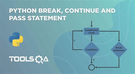 Python While Loop While True And While Else In Python Toolsqa