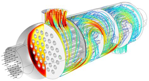 Conjugate Heat Transfer Comsol Blog