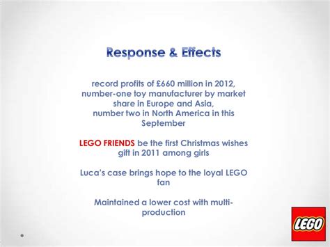 LEGO business Strategies