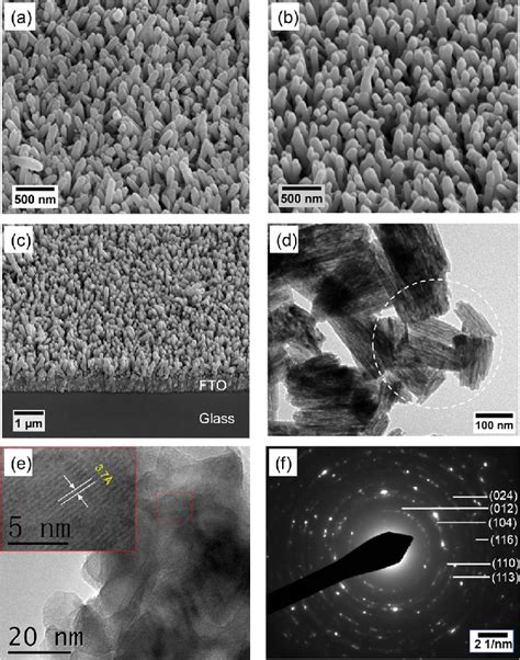 Top View Sem Images Of A As Prepared Feooh And B Annealed Fe O