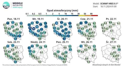 Pogoda długoterminowa na 16 dni Niszcząca wichura powyżej 100 km h