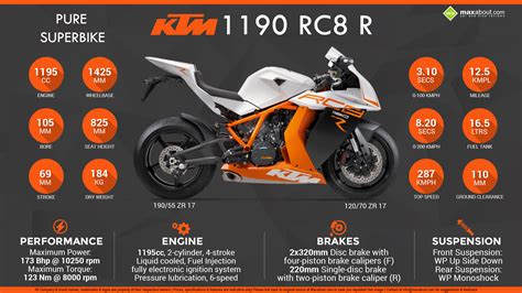 KTM 1190 RC8 R - Pure Superbike