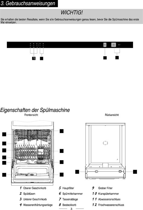 Gorenje Sp Lmaschine Anleitung