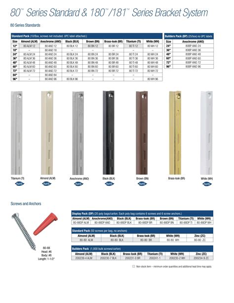 Knape & Vogt Mfg. Co., Catalogs, 80 Series Standards & 180/ 181 Series