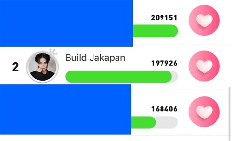 Vote Build On Twitter Vote For Build On Jamplanet Spot