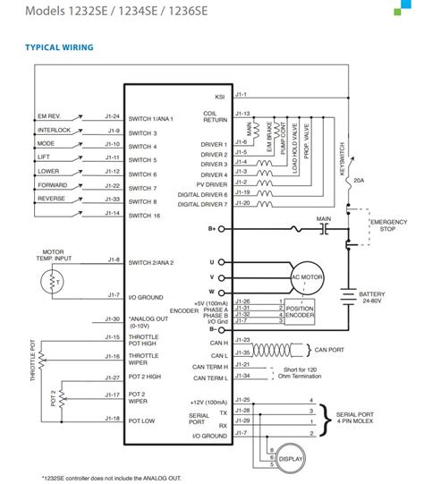 Wireing Diagram For Pds Curtis Controller Ezgo 48 Volt Batte