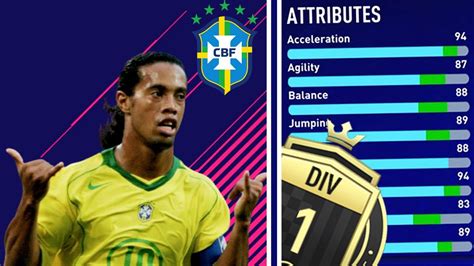 Ronaldinho Virtual Pro Look Alike Overpowered Build FIFA 21 Pro