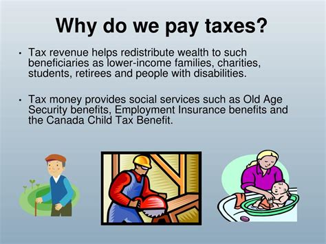 Ppt Canadian Tax System Powerpoint Presentation Free Download Id