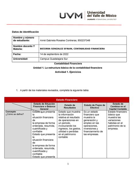 U1 Ejercicios A1 CONTABILIDAD FINANCIERA Datos de identificación