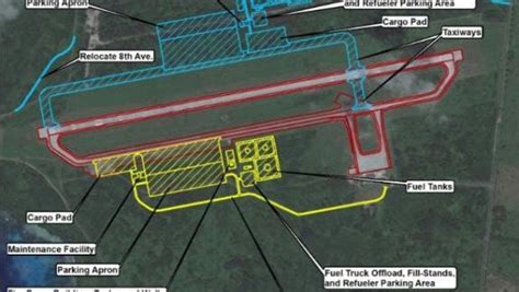 Air Force chooses Tinian airport as backup facility