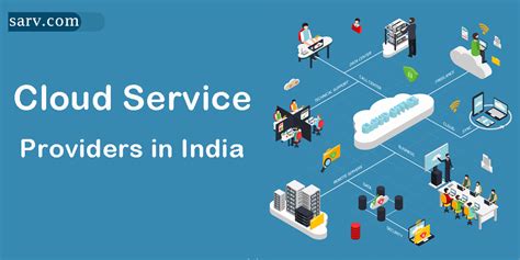 Cloud Service Providers In India Comparison Sarv Blog