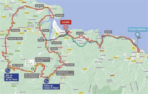 Etapa 6 De La Vuelta Femenina Castro Urdiales Laredo 1061 Km