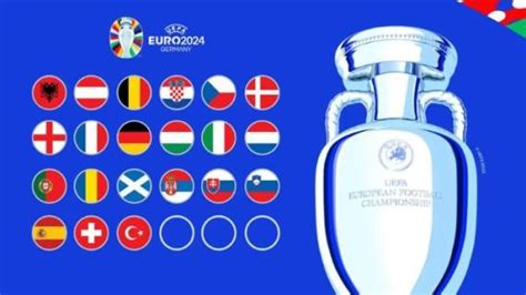 LIVE TMW Euro 2024 Sorteggio Concluso Italia Nel Girone Con Spagna