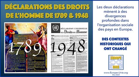 Les déclarations des Droits de lHomme de 1789 et 1948