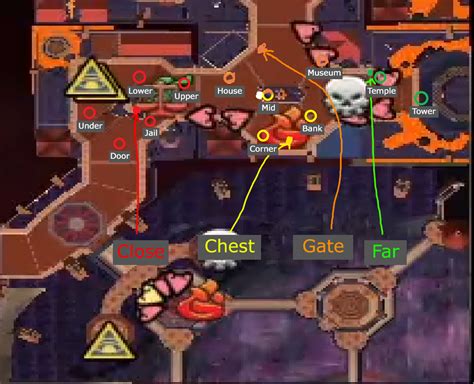 Wizard101 Raid Strategy Test Realm Final Bastion