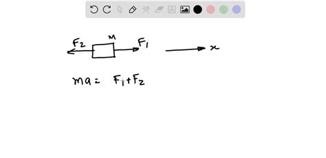 Two 10 Newton Forces Act On A 5 Kg Object As Shown W SolvedLib