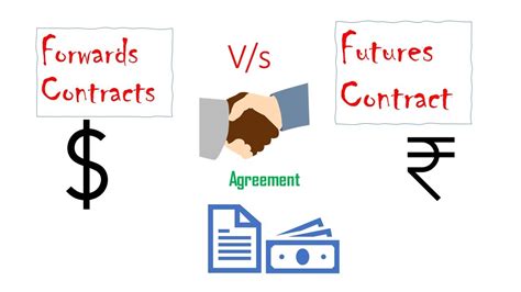 Forward Contract Futures Contract Meaning Examples For Forward And