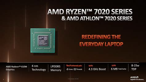 Amd Ryzen Hx And Series Mobile Processors Announced