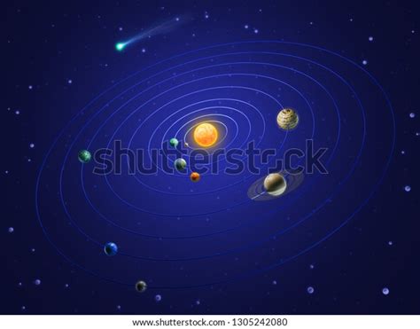 3d Illustration Our Solar System Planets Stock Illustration 1305242080