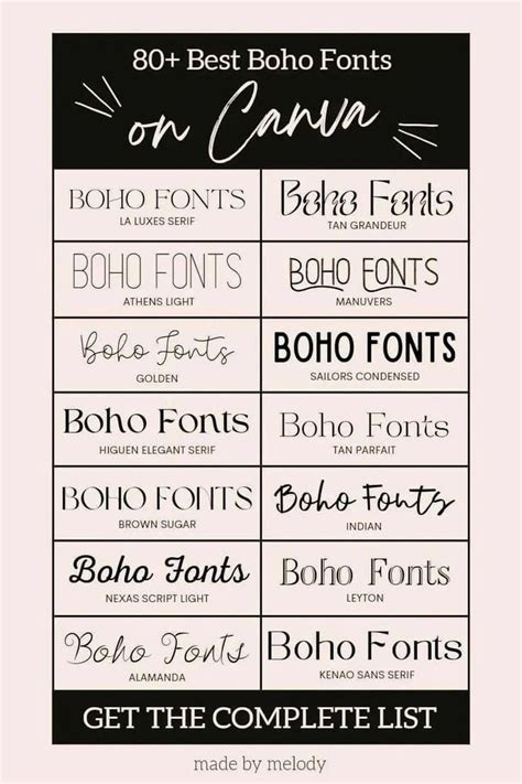 Best Canva Font Pairings And Combinations For Eye Catching Designs A