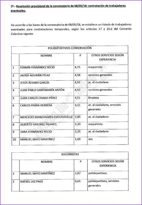 patrondesastre ACTA COMISIÓN PARITARIA 19 06 18