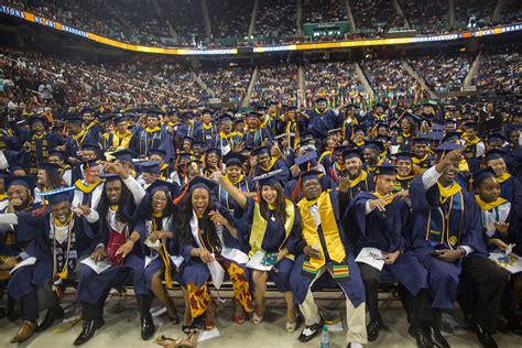 Hbcu North Carolina Agricultural And Technical State University ...